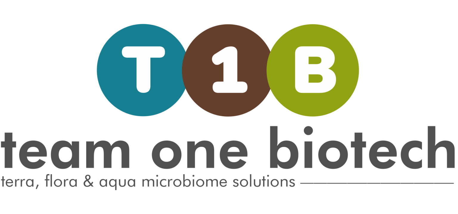 Team-One-Biotech-T1B-Logo-terra-flora-and-aqua-microbiome-solutions-1536x719